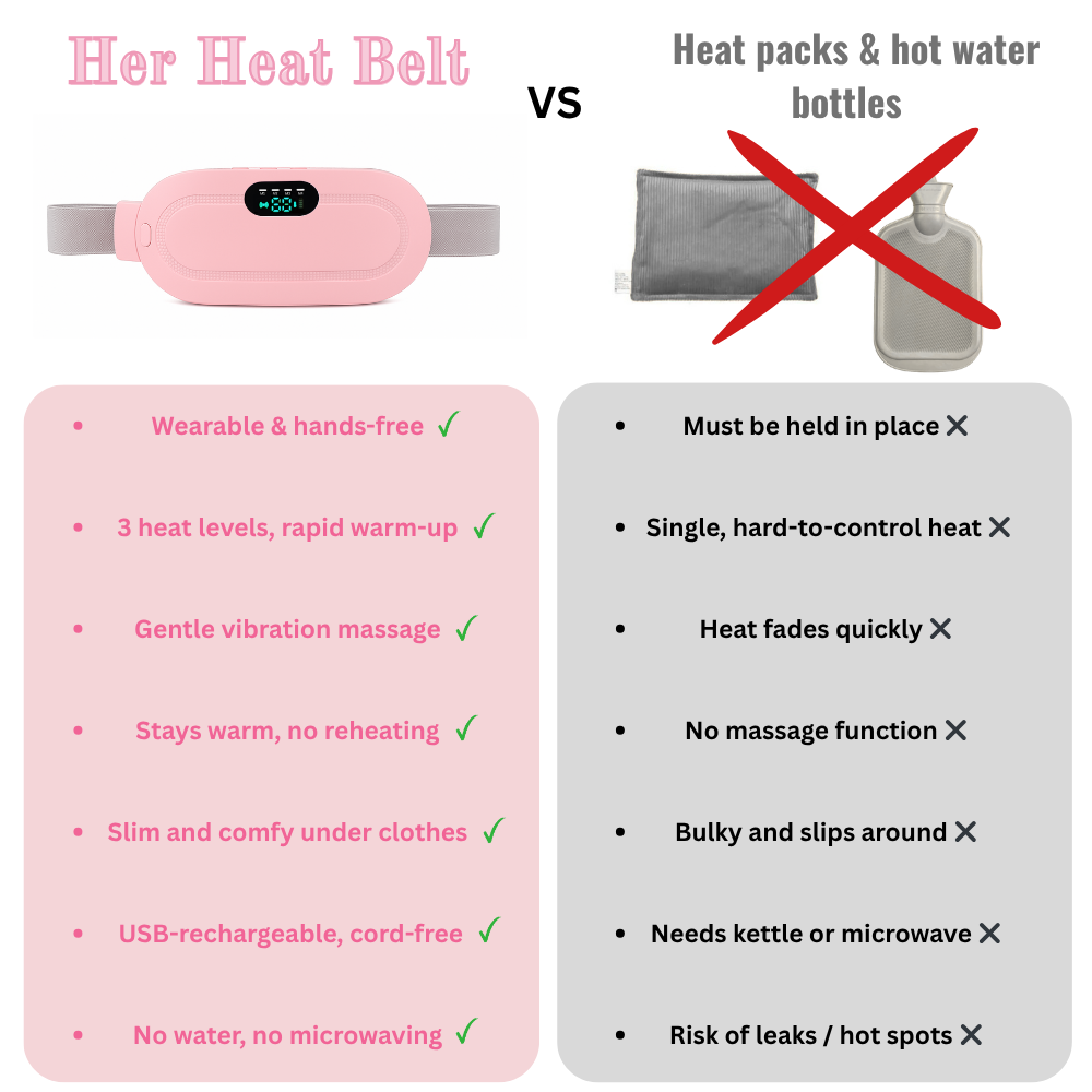 Her Heat Belt